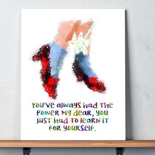 500x500 The Wizard Of Oz Ruby Slippers Splatter Watercolor 11 X 14 Wall - Wizard Of Oz Watercolor