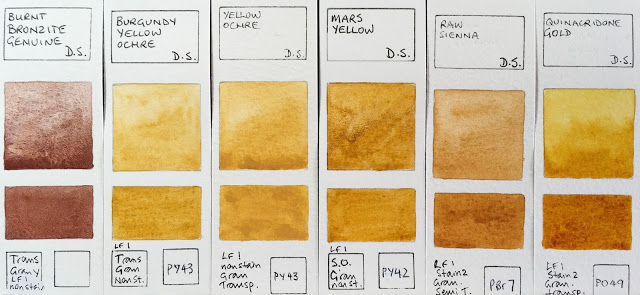 640x295 Jane Blundell Artist Daniel Smith Watercolour - Yellow Ochre Watercolor