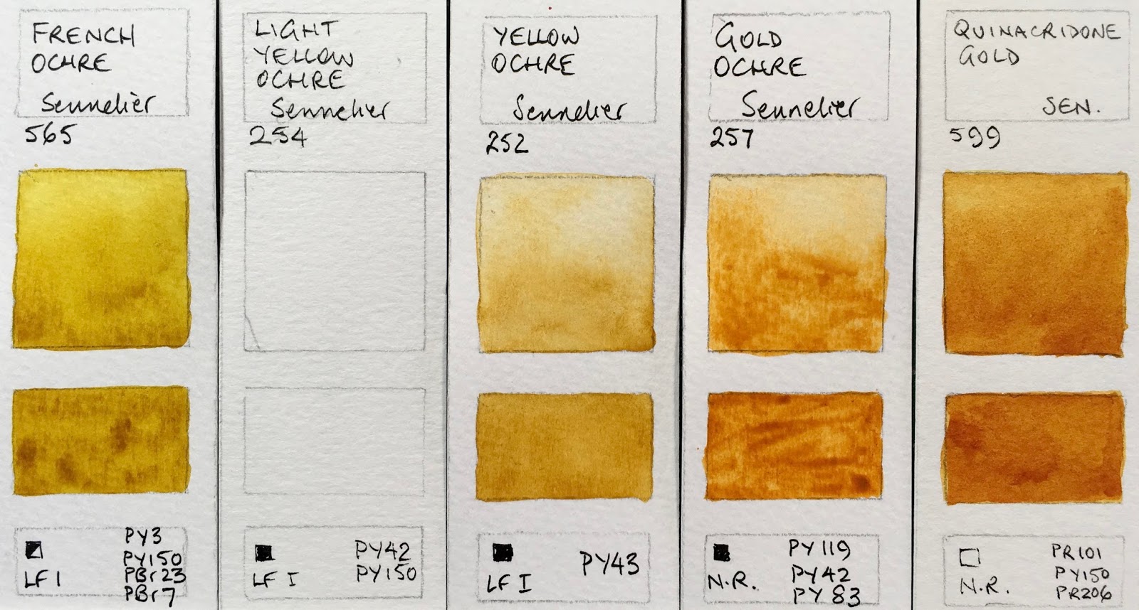 1600x858 Jane Blundell Artist Sennelier Watercolours - Yellow Ochre Watercolor