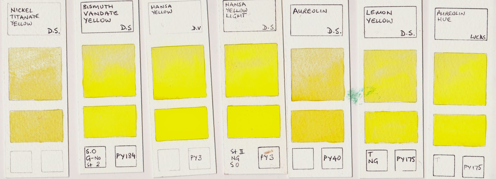 1600x579 Jane Blundell Artist Watercolour Comparisons 7 - Yellow Watercolor