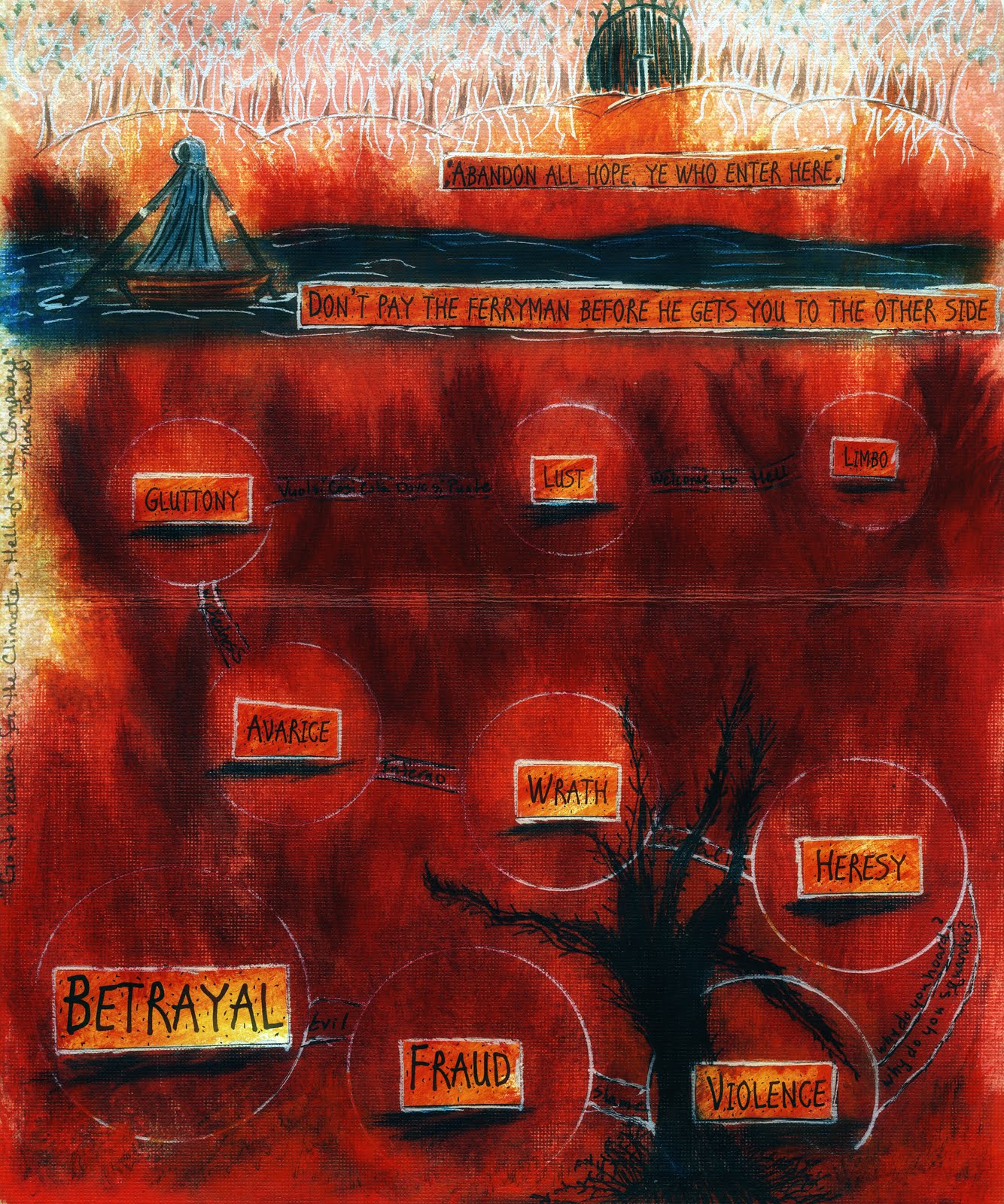 1334x1600 Where The Gold Bees Dream Sketchbook Project 2011 Nine Circles - 9 Circles Of Hell Painting