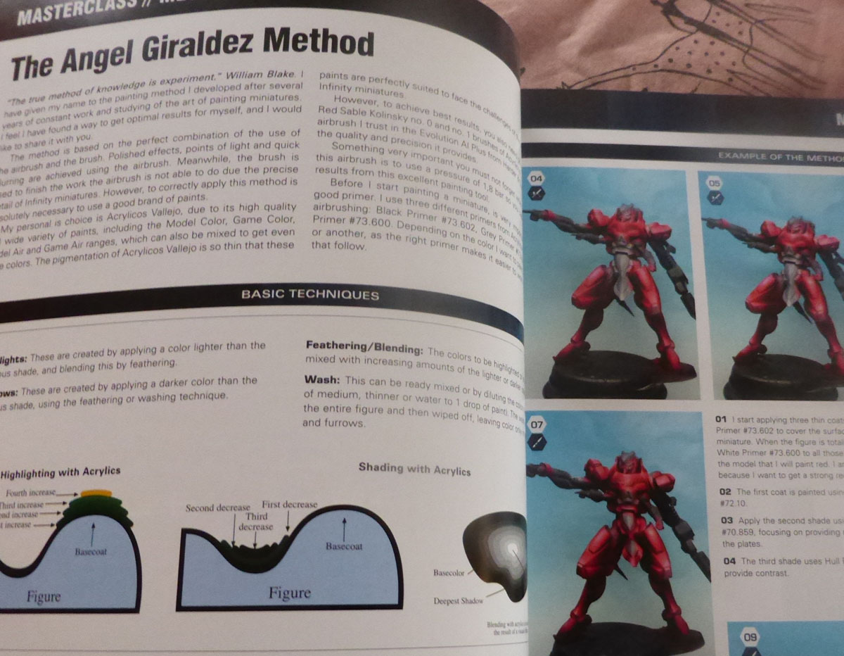 1200x932 Painting Miniatures A To Z Anything Worth Doing - A To Z Painting