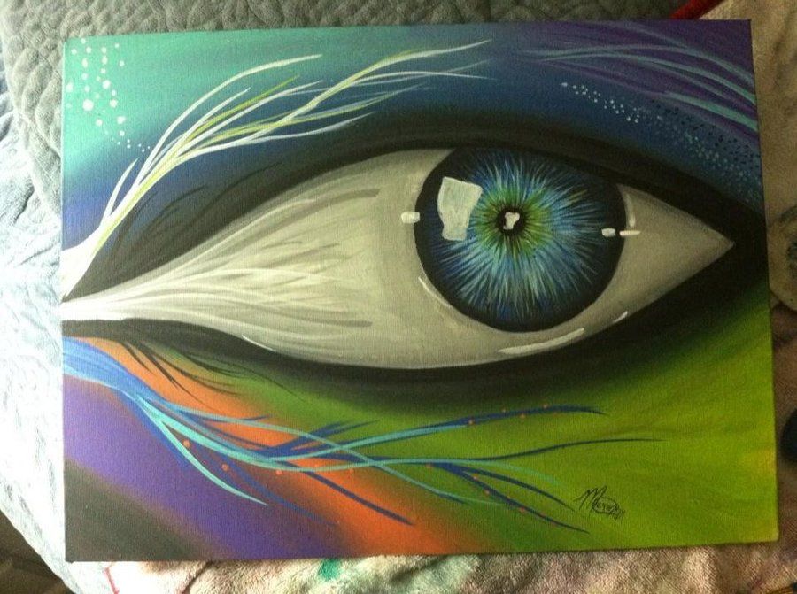 900x671 Abstract Eye Painting - Abstract Eye Painting