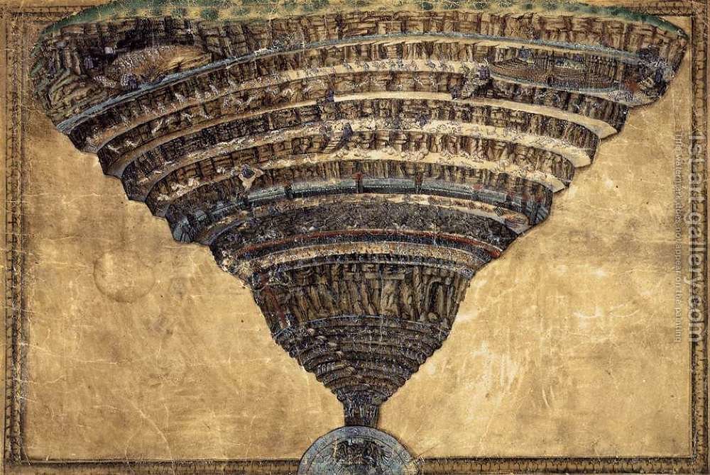 1000x670 The Abyss Of Hell 1480s Sandro Botticelli (Alessandro Filipepi - Abyss Painting