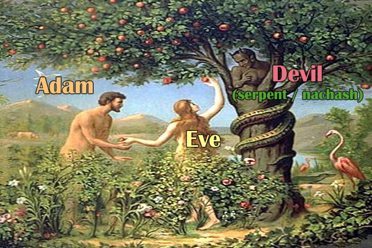 750x500 Satan Impregnated Eve And So Did Adam Cain And Abel Were Twins - Adam And Eve In The Garden Of Eden Painting