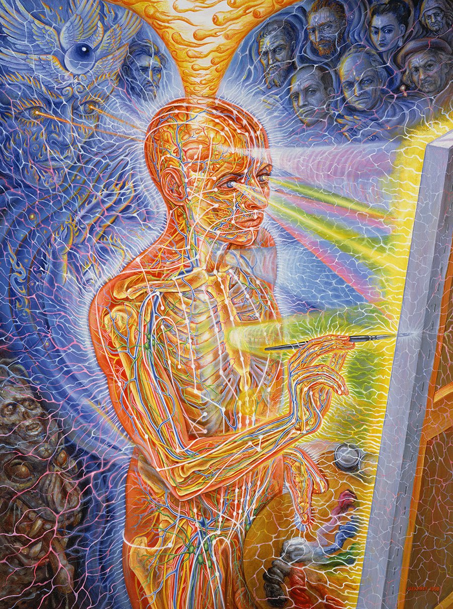 901x1212 Painting By Alex Grey Fine Art Direct - Alex Grey Painting