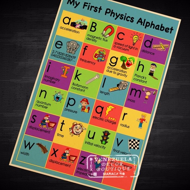 640x640 Color Kid Education Alphabet Fun Mini Poster Decorative Diy Wall - Alphabet Painting