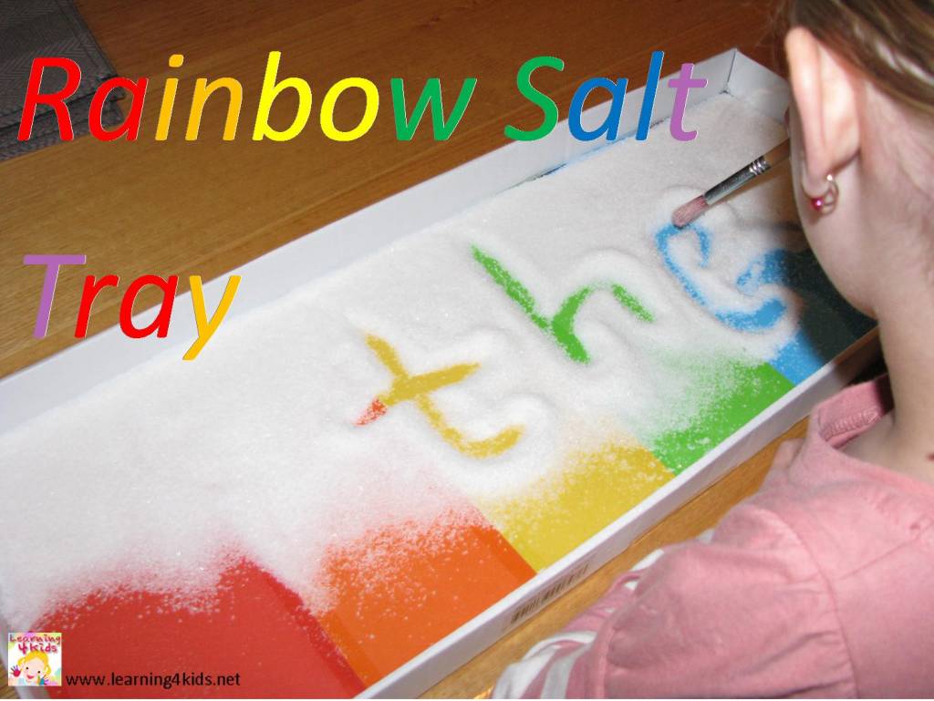 1024x769 List Of Alphabet Activities Learning 4 Kids - Alphabet Painting For Kids