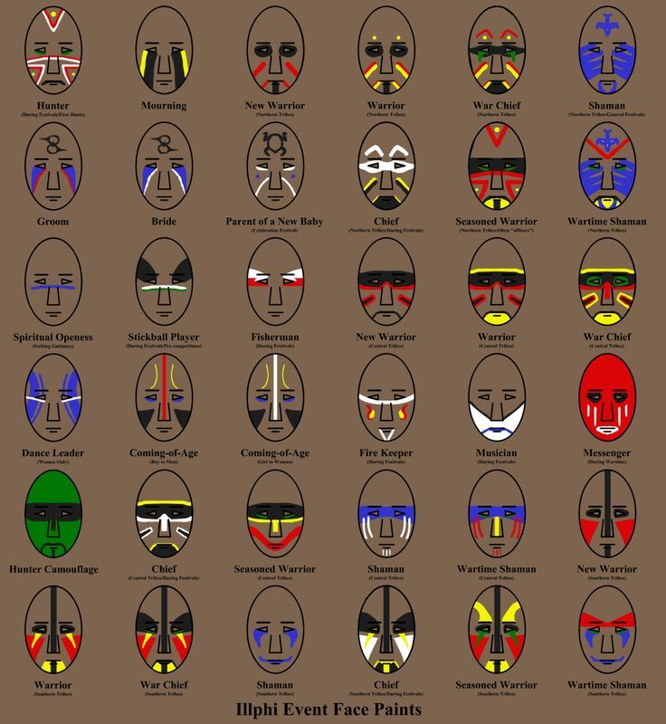 736x800 Indian Face Paint Meanings Native - American Indian Face Painting