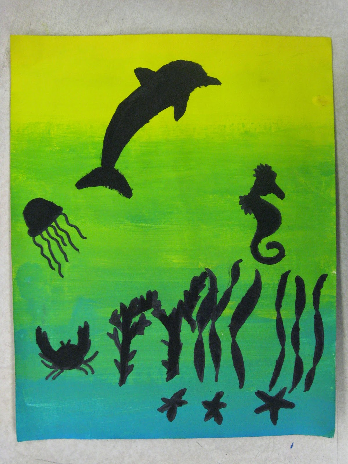 1200x1600 Miss Young's Art Room 6th Grade Analogous Color Paintings - Analogous Colors Painting