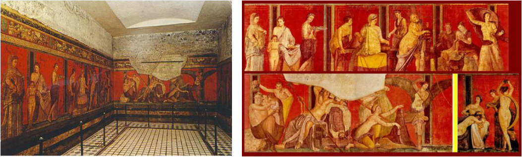 1053x317 Paintings - Ancient Roman Art Painting