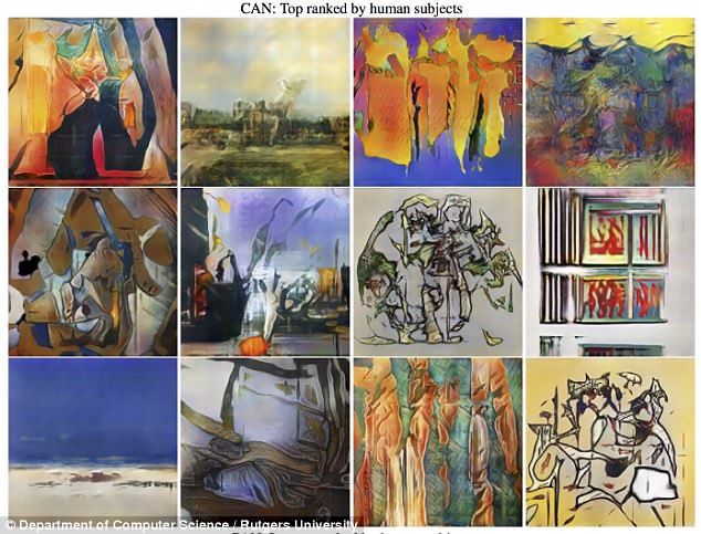 634x483 The Ai Artist That Can Create Its Own Painting Style Daily Mail - Artificial Intelligence Painting