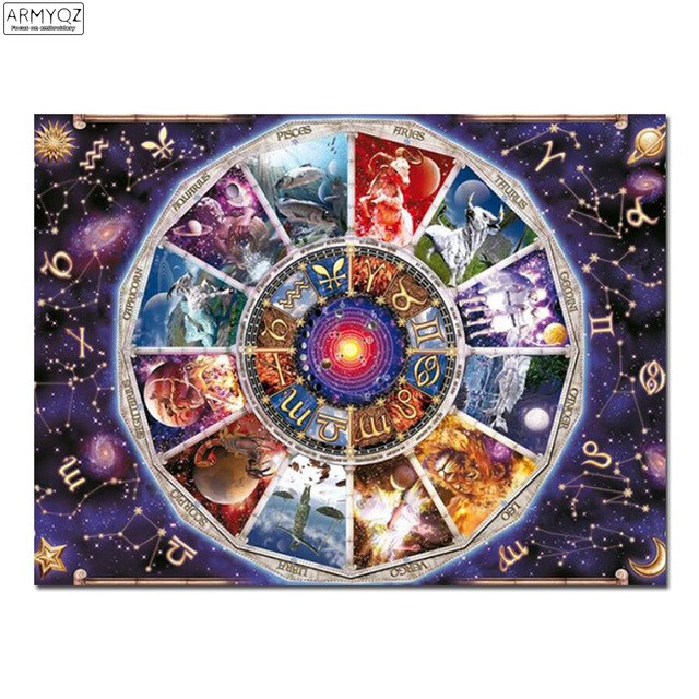640x640 Fantasy Astrology Diamond Embroidery 5d Diy Diamond Painting Cross - Astrology Painting