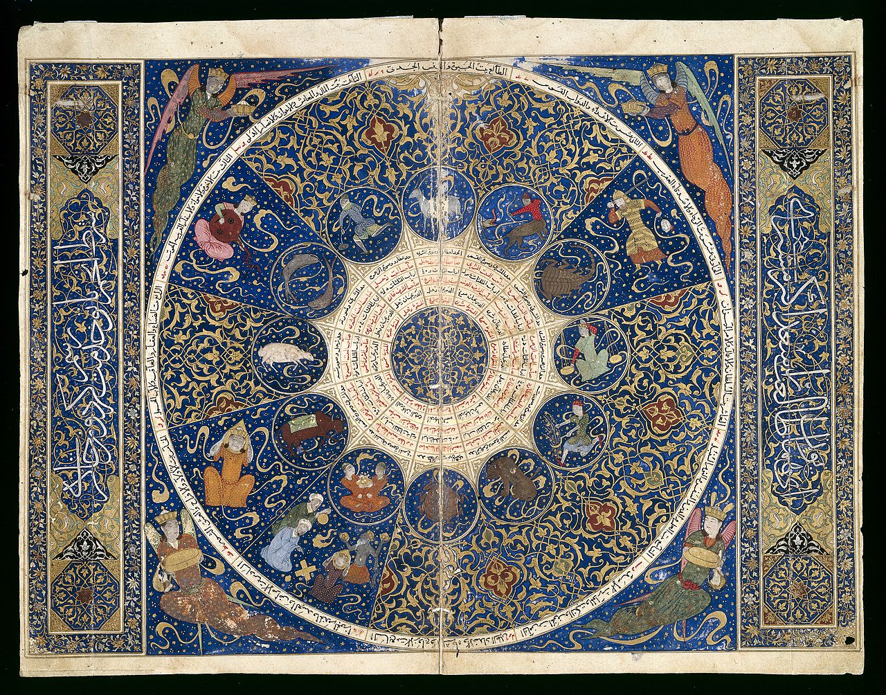1280x1004 Filehoroscope From The Book Of The Birth Of Iskandar Wellcome - Astrology Painting