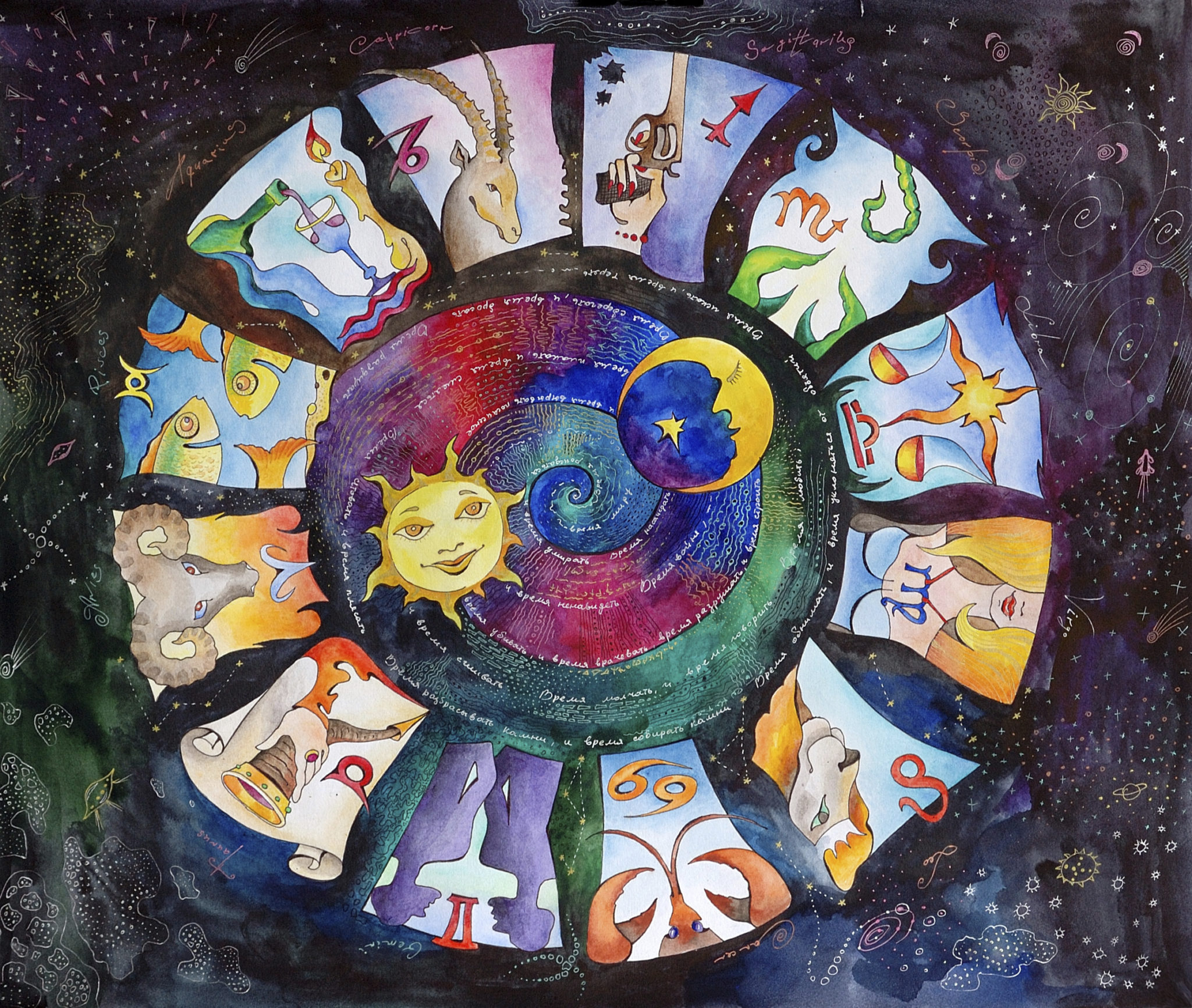 Astrology Painting At Explore Collection Of