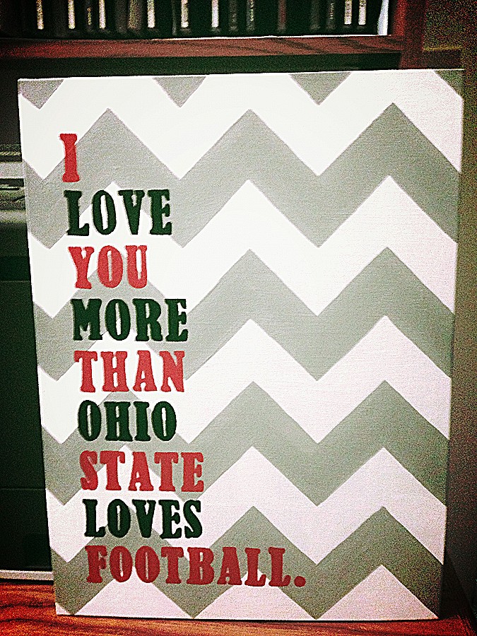 675x900 Auburn Doormat Inspirational Osu Ohio Chevron Canvas Painting - Auburn Canvas Painting