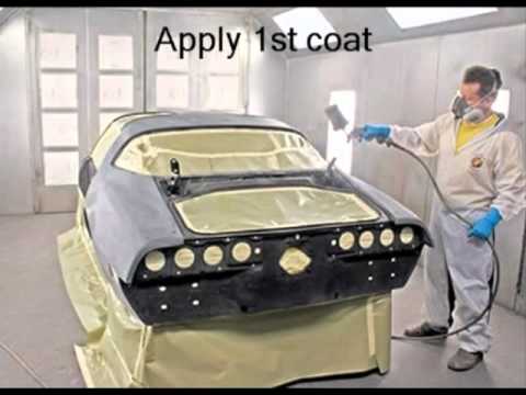 480x360 Basic Steps In Painting A Car - Automotive Painting