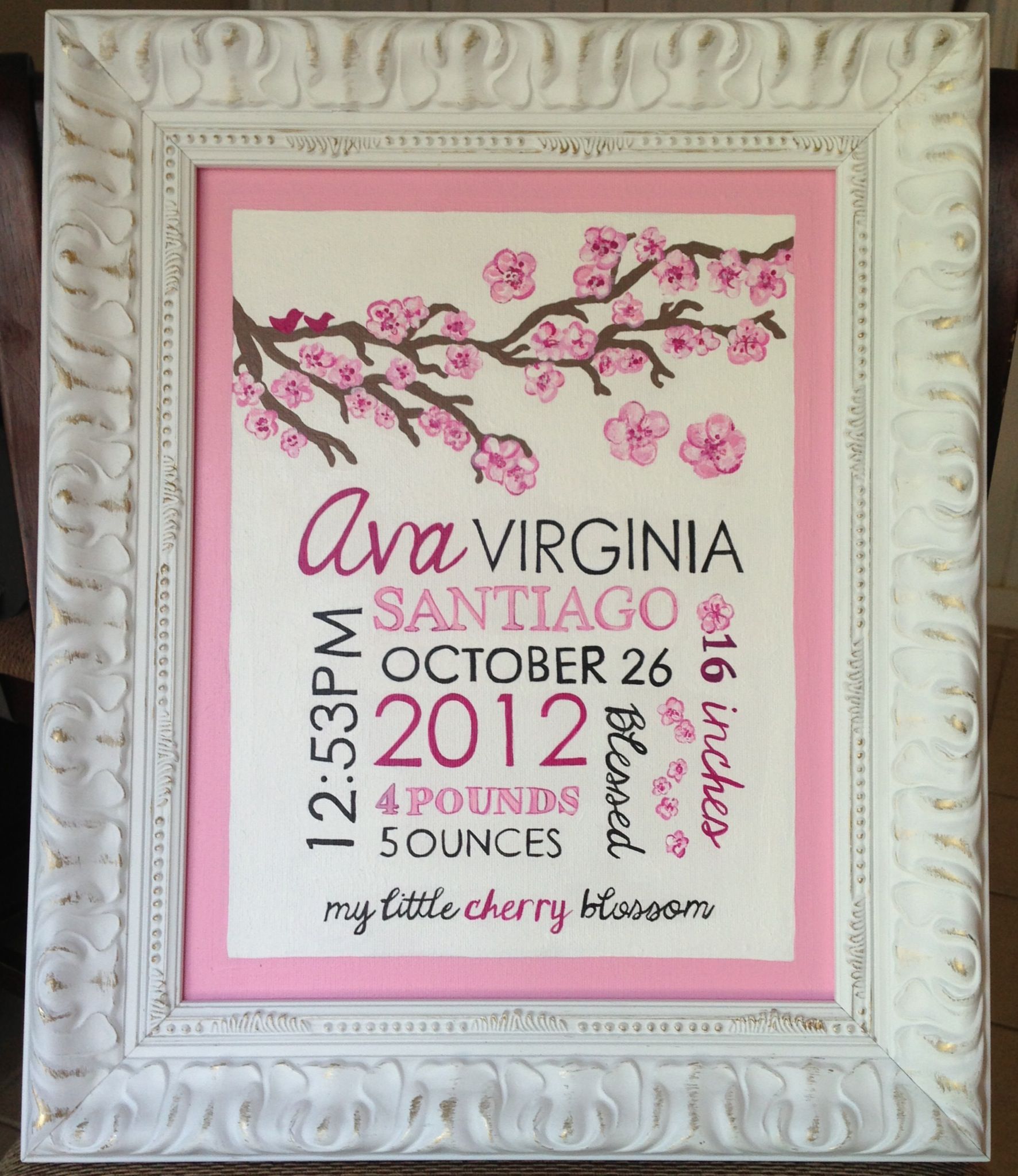 1772x2047 Birth Announcement Painting, Baby Name Plaque My Creations - Baby Name Painting