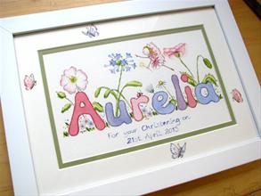 293x220 Personalised Fairy Name Painting By Baby Name Pictures - Baby Name Painting