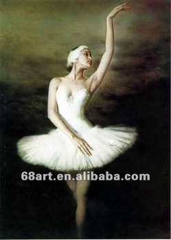 249x350 Ballet Oil Painting - Ballet Oil Painting