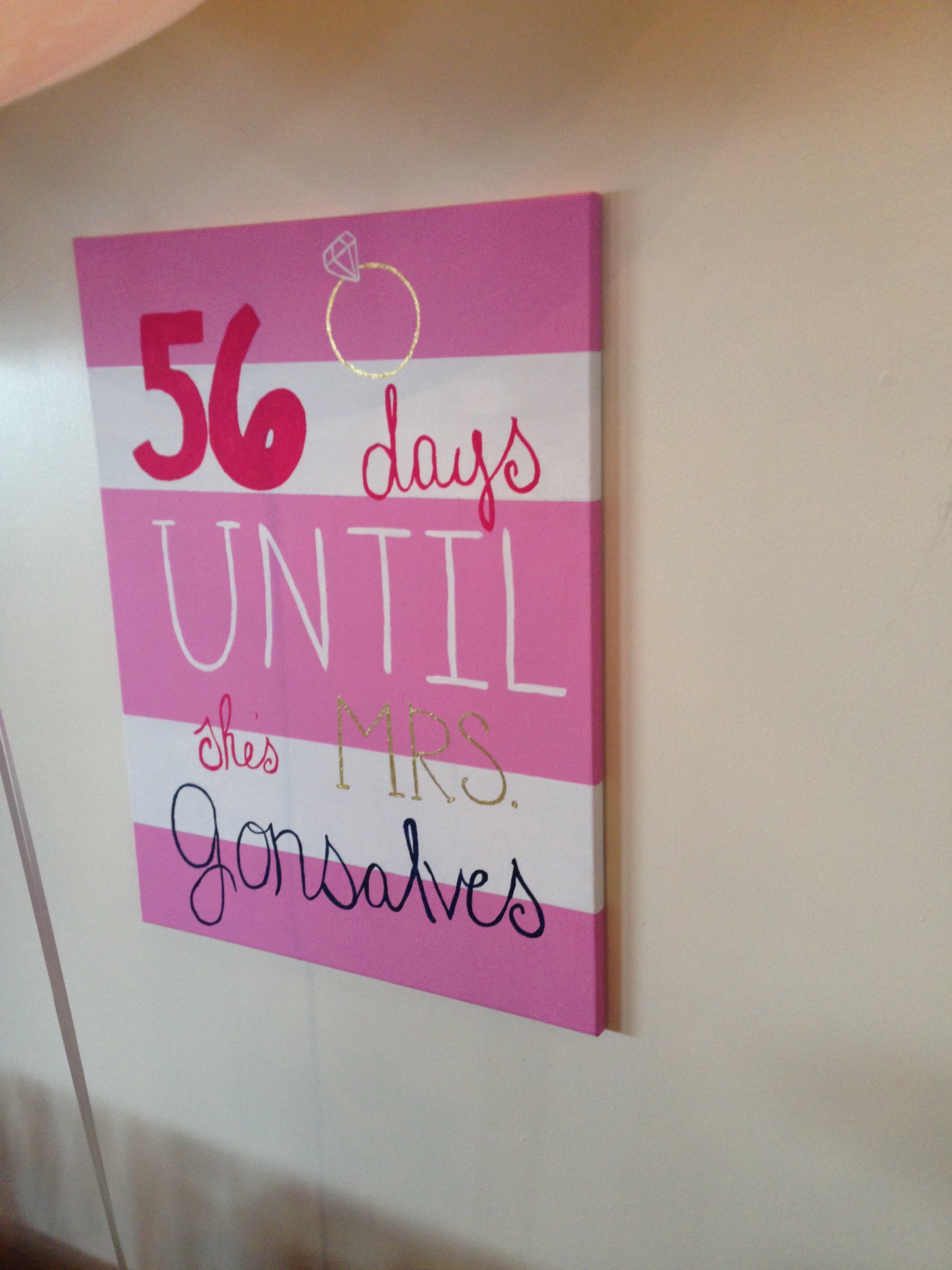 2448x3264 Home Decor Small Canvas Painting Ideas Wall Mounted Kitchen - Bathroom Canvas Painting Ideas