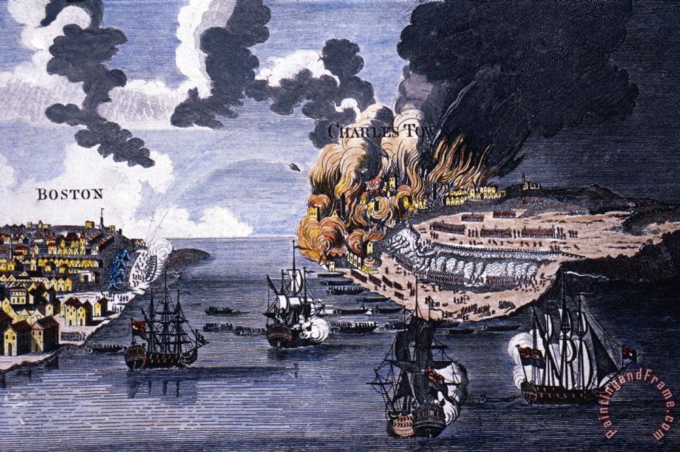 960x638 Others Battle Of Bunker Hill, 1775 Painting - Battle Of Bunker Hill Painting