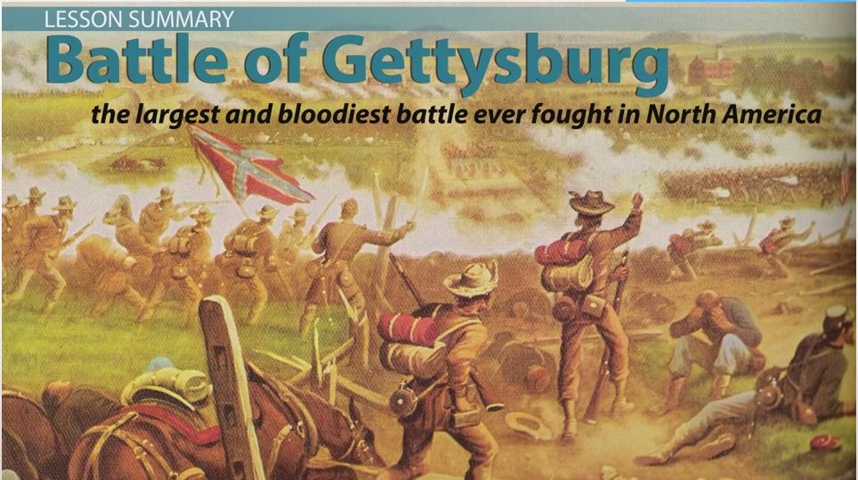 964x540 Battle Of Gettysburg Facts, Summary Amp Significance - Battle Of Gettysburg Painting