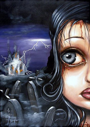 358x500 Angelina Wrona - Big Eyed Girl Painting