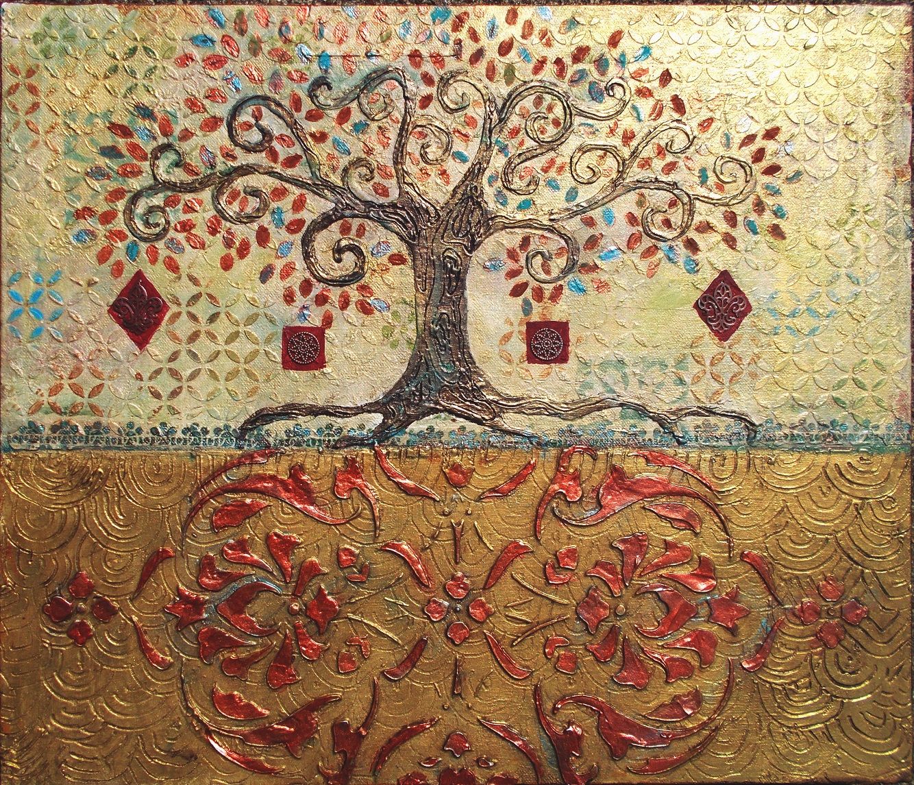 1334x1145 Tree Of Life, Bodhi Tree, Creation Tree. Gold Turquoise, Painting - Bodhi Tree Painting