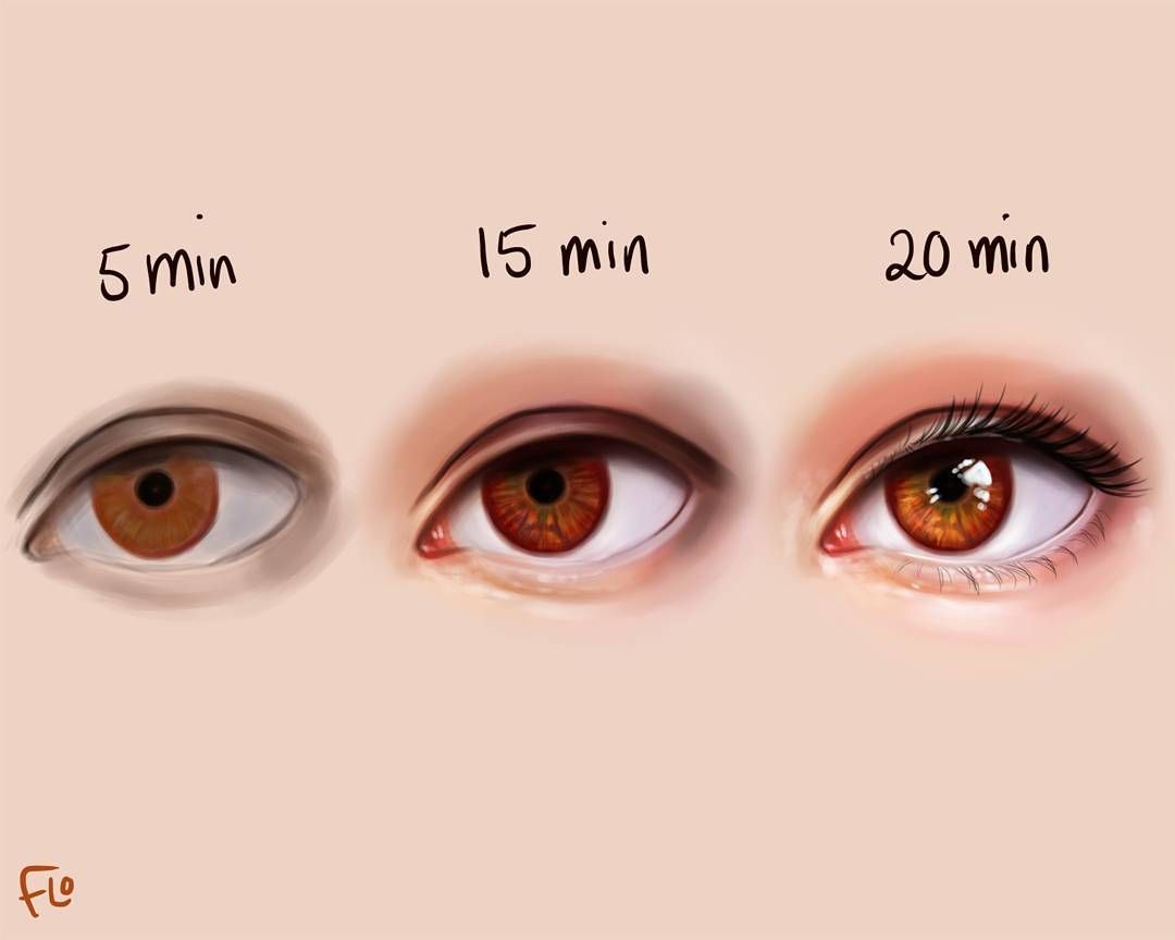 1080x864 Painting A Brown Eye In Photoshop Using A Wacom - Brown Eye Painting