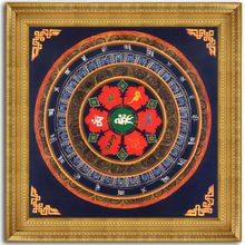 220x220 Modern Thangka Art Painting Tibetan Mandala Faith Buddha Oil - Buddhist Mandala Painting