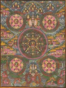 227x300 Pancha Buddha Mandala Thangka Art Handmade Tapestry Brocade Wall - Buddhist Mandala Painting