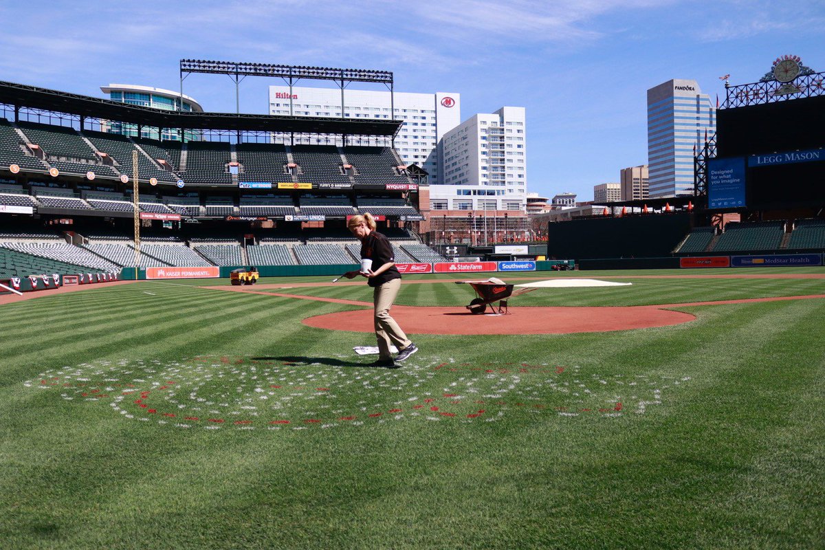 1200x800 Fox Baltimore On Twitter Painting Of Logo - Camden Yards Painting