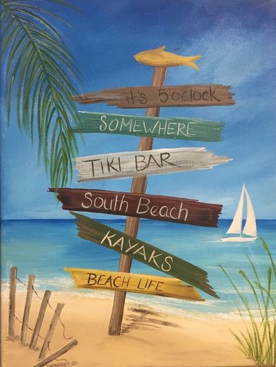 400x531 Gallery - Canvas Painting Beach Scene