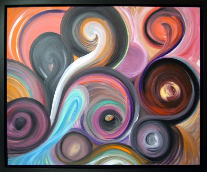 728x603 Canvas Painting Greenville Sc Oil Paintings - Canvas Painting Greenville Sc