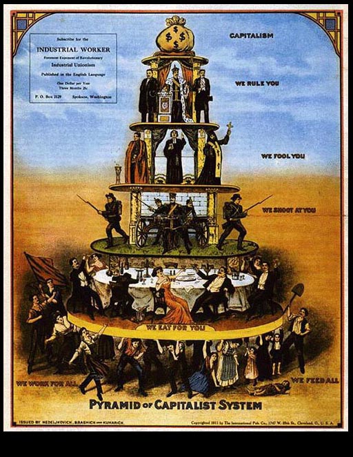 512x662 Labor Arts - Capitalism Painting