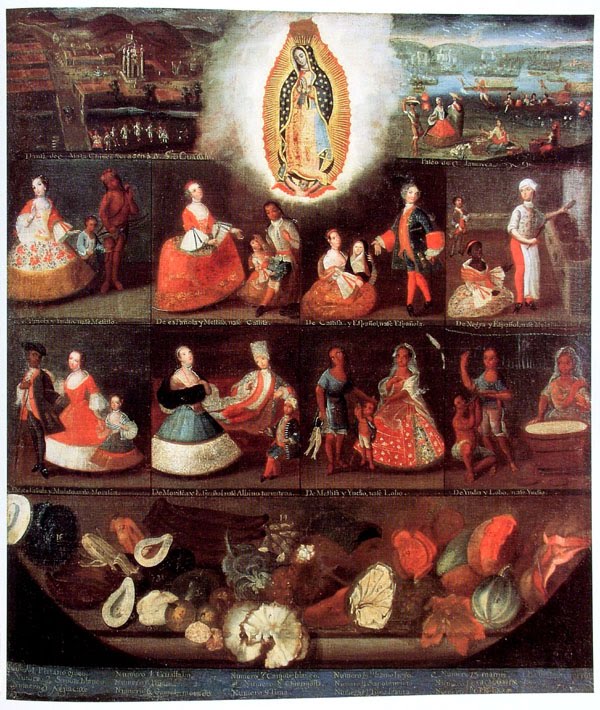 600x710 Blog Meridian Casta Paintings And The Virgin Of Guadalupe A Link - Casta Painting