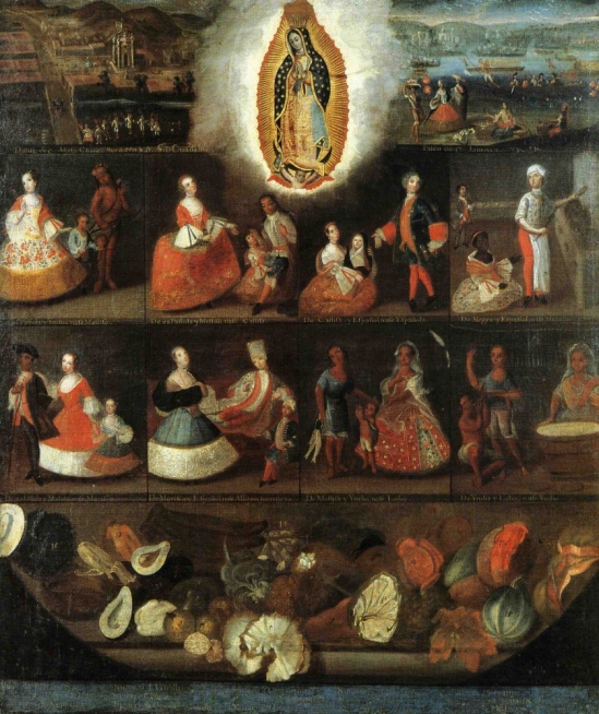 549x654 Holy Anomaly The Ucsb Current - Casta Painting