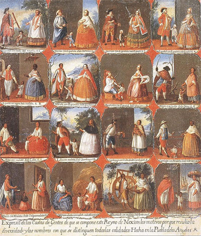 400x470 Casta Paintings Of Mexico - Casta Painting