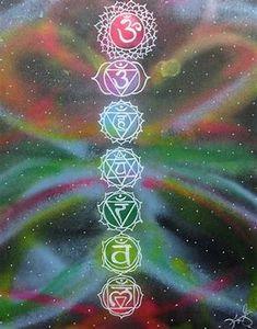 235x300 Chakra Painting W Lotus. Acrylic On Canvas Cool Art - Chakra Painting
