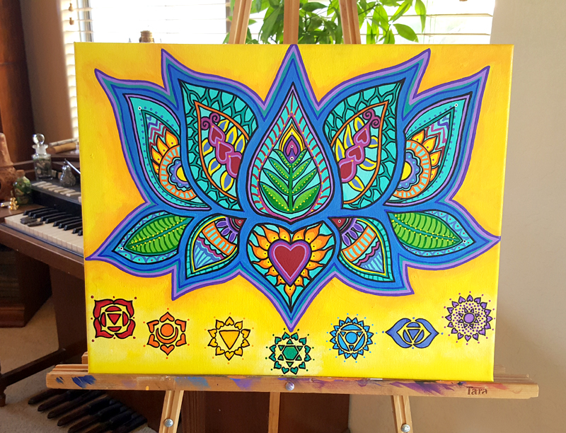 800x612 Lotus Chakra Painting - Chakra Painting