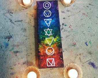 340x270 Chakra Painting - Chakra Painting