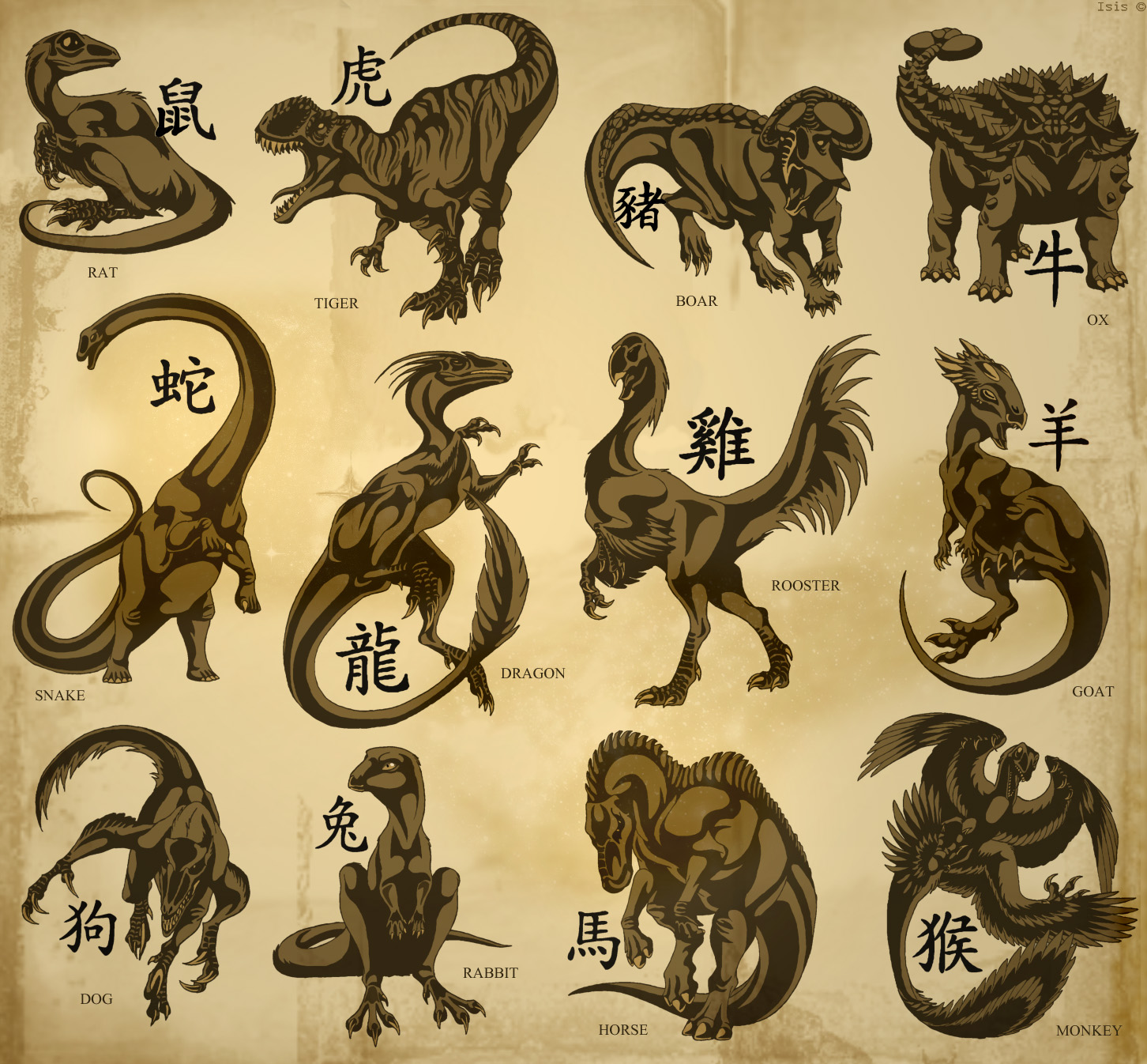 1452x1346 Chinese Dinosaur Zodiac By Isismasshiro - Chinese Zodiac Painting