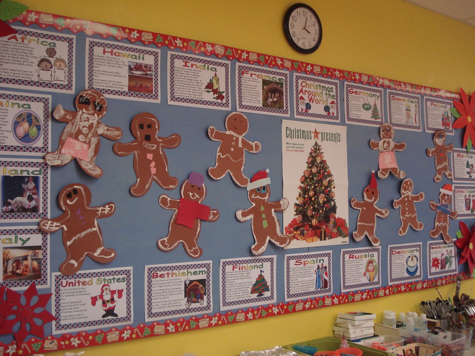 1600x1200 A Faithful Attempt Kindergarten Gingerbread Men - Christmas Painting For Kindergarten