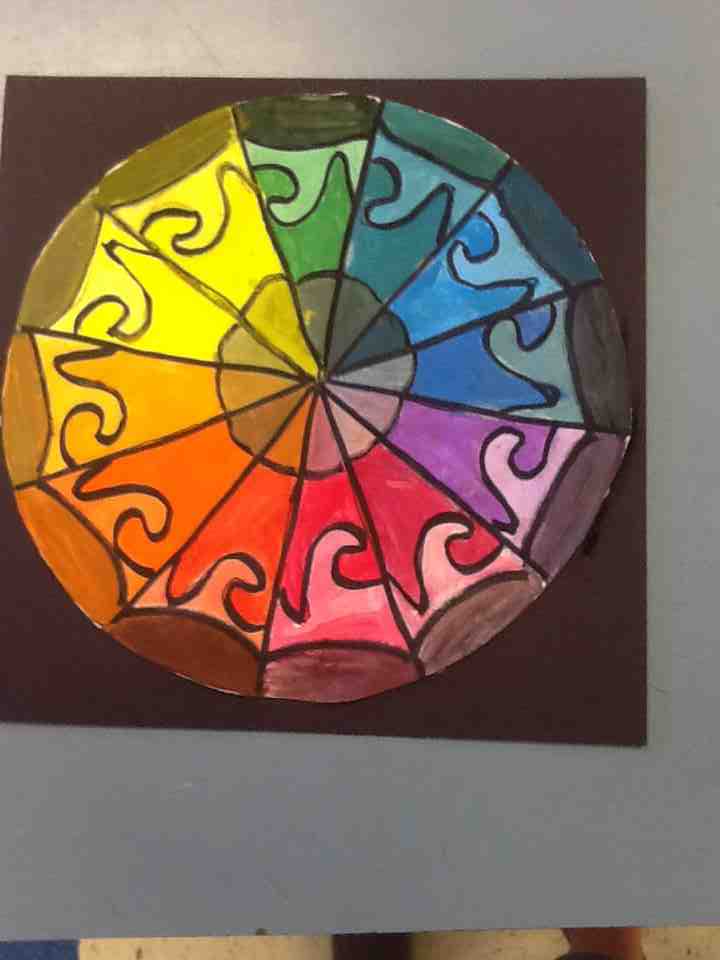 720x960 Color Wheel Painting Cms Art Room - Color Wheel Painting