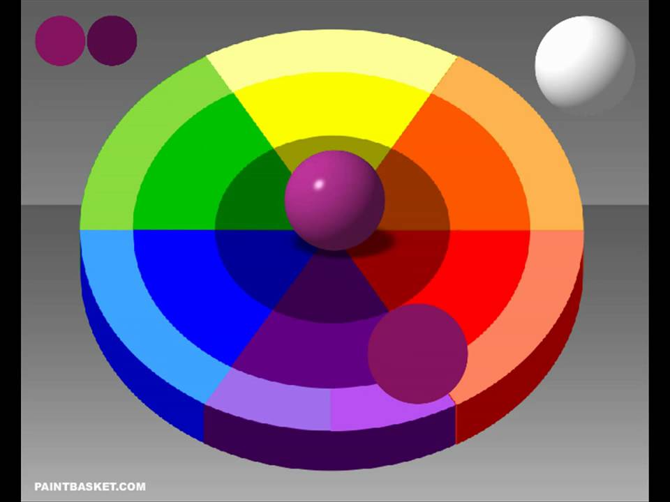 960x720 Color Wheel Chart Mixing Theory Painting Tutorial - Color Wheel Painting