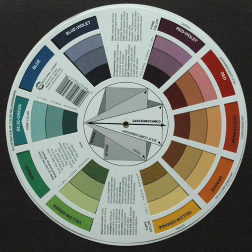 Color Wheel Painting at PaintingValley.com | Explore collection of ...