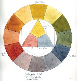 Color Wheel Painting at PaintingValley.com | Explore collection of ...