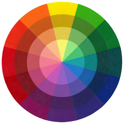 397x400 Using The Color Wheel For Oil Painting - Color Wheel Painting