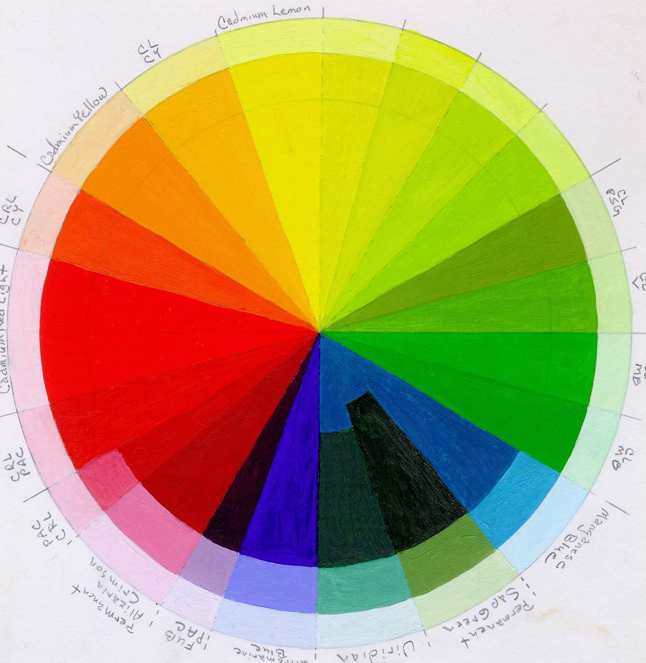 1308x1343 Oil Painting Creative Color - Color Wheel Painting